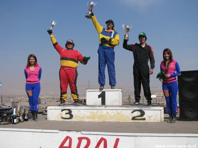 Automovilismo Agosto 2010