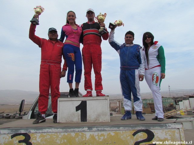 Automovilismo Julio 2011