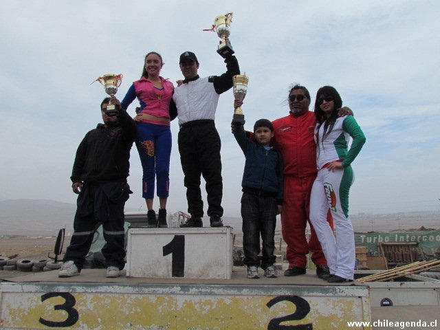 Automovilismo Julio 2011