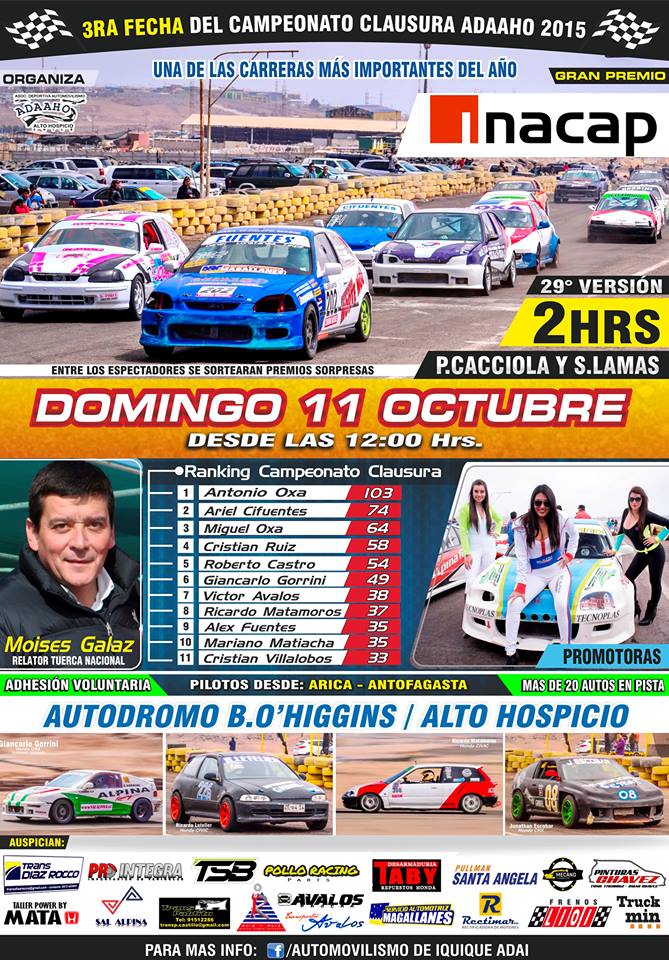 Automovilismo en Iquique